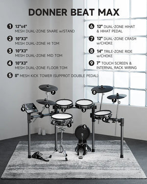 Donner Beat Max Electronic Drum Set, Electric Drum Kit with 12″ Quiet Mesh Drum Pads, 14″ Cymbals w/Choke, 100 Kits and 1100+ Sounds, Sticks, USB MIDI, DONNER PLAY app (5 Pads, 4Cymbals)